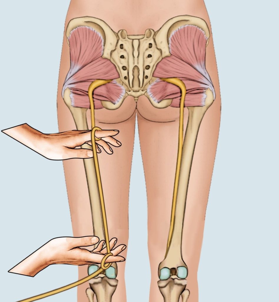 Nerve Flossing 2